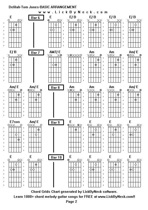 Chord Grids Chart of chord melody fingerstyle guitar song-Delilah-Tom Jones-BASIC ARRANGEMENT,generated by LickByNeck software.
